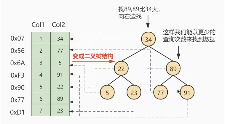 image-20230125144033622