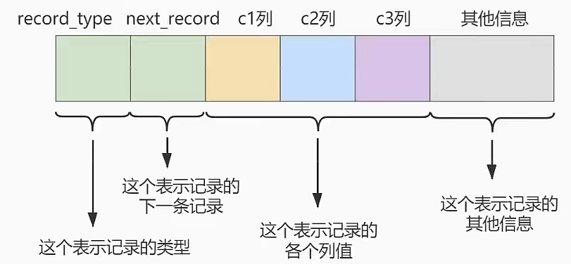 image-20230125153330350