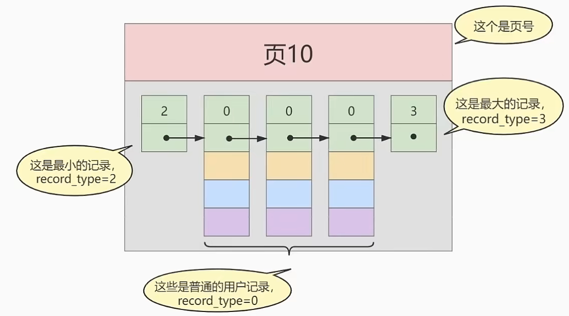 image-20230125153347138