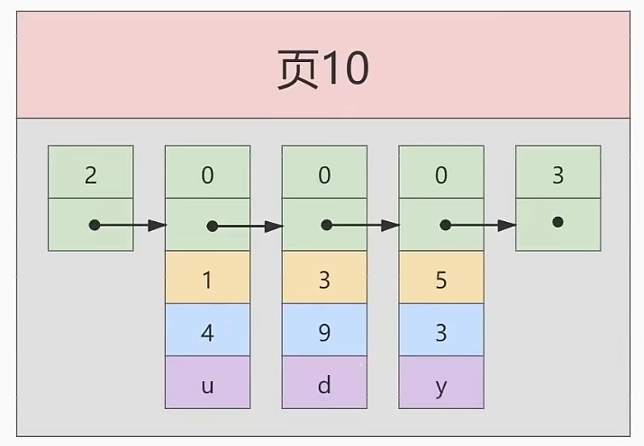 image-20230125154243079