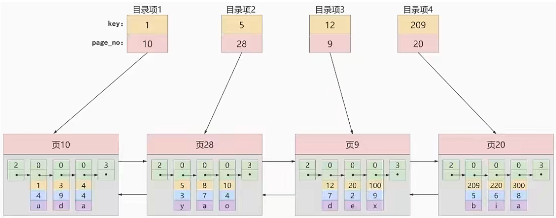 image-20230125154651591