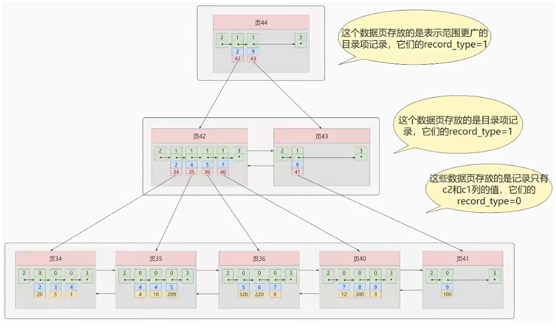 image-20230125161628613