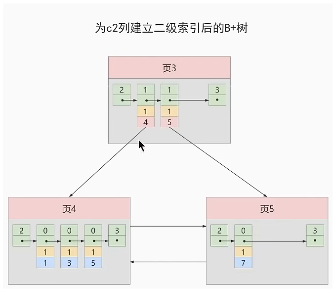 image-20230125174019502