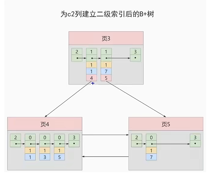 image-20230125174538465