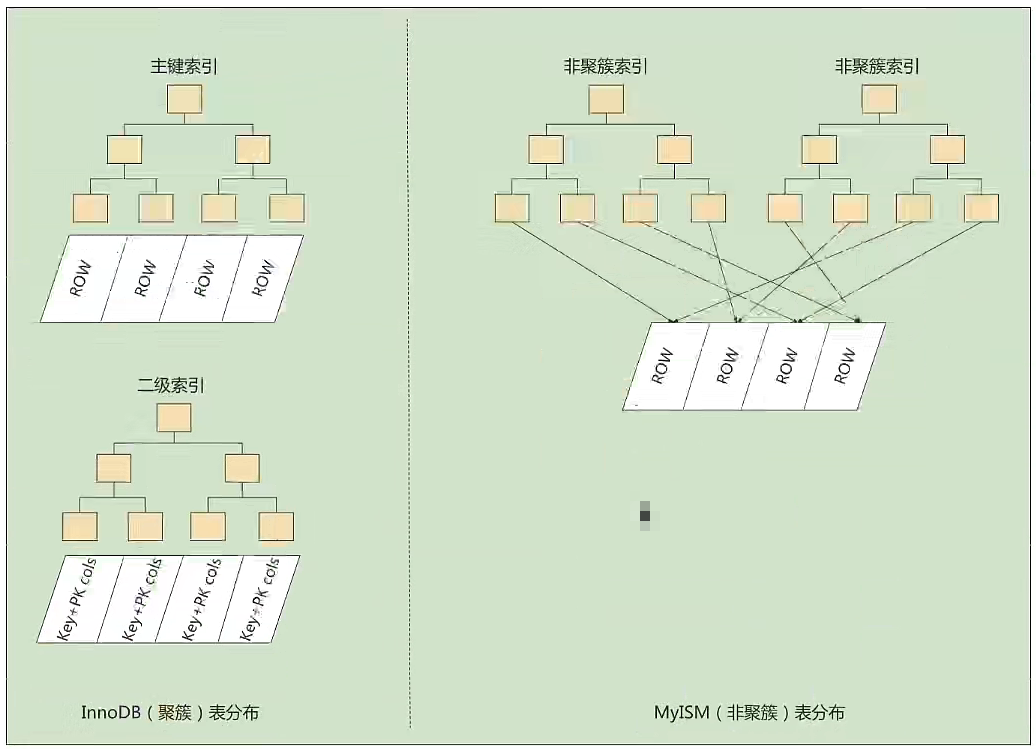 image-20230125175614692