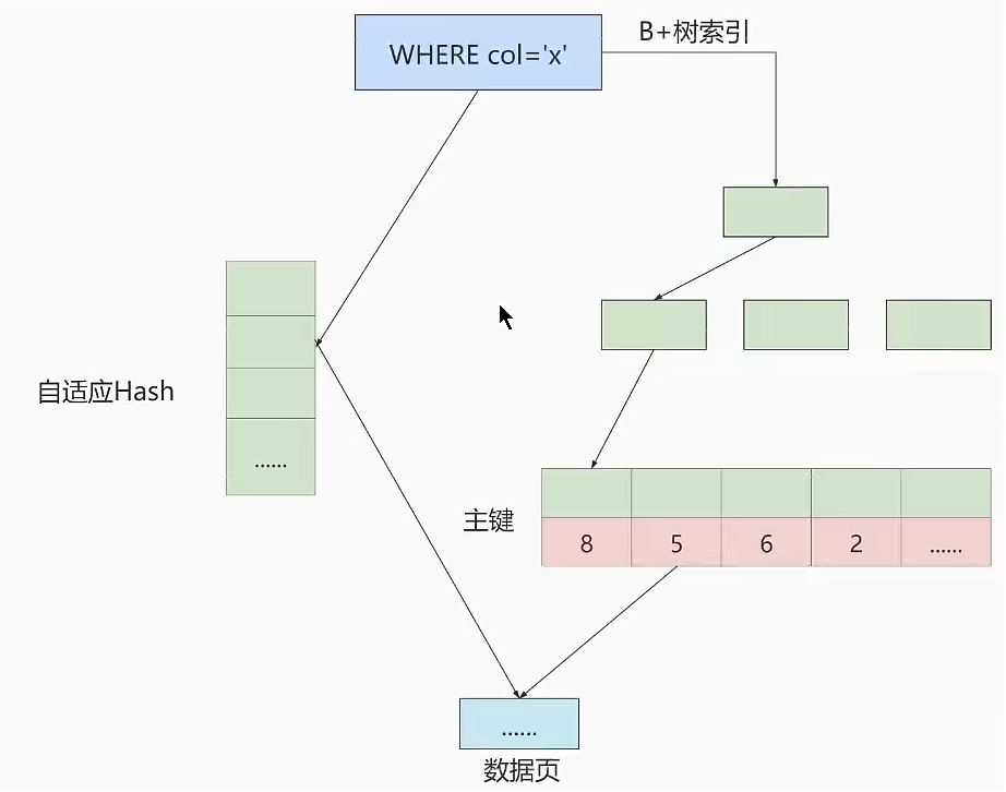 image-20230125184719049