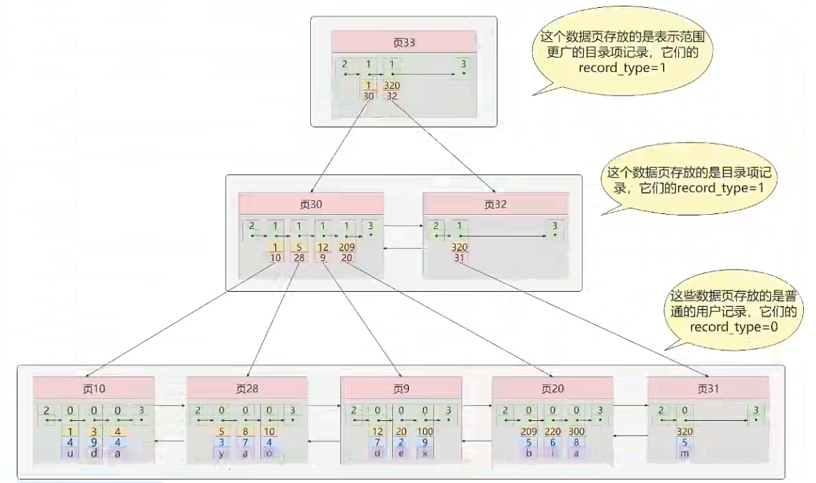image-20220130164503945