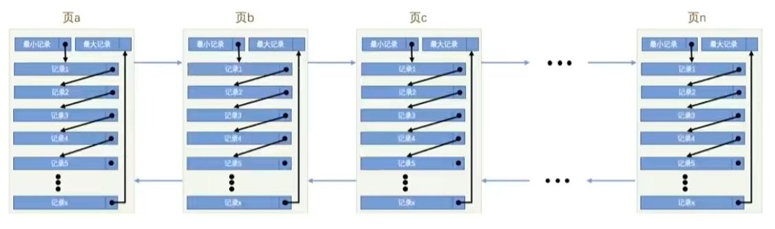 image-20230125193855609