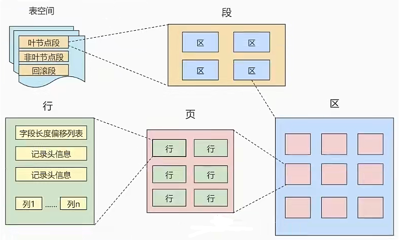 image-20230125194247138