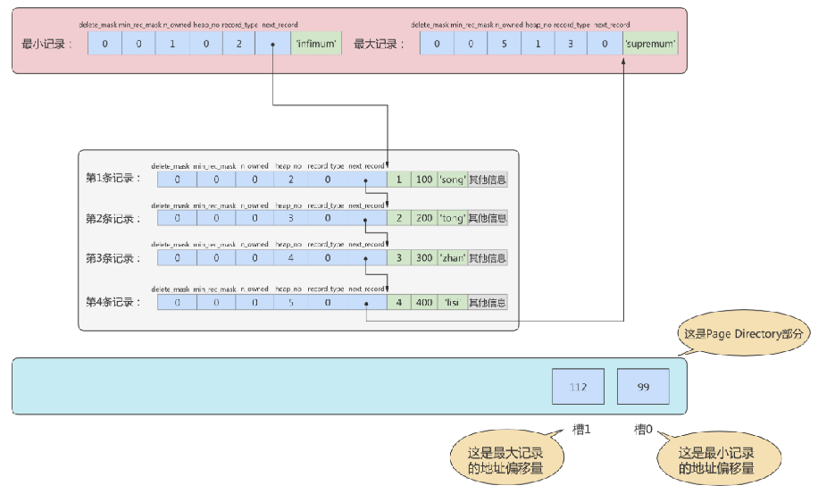 image-20230125202719428