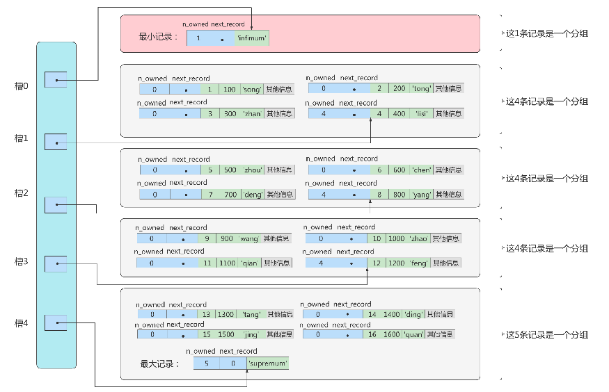 image-20230125203554052
