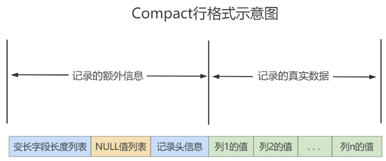 image-20230125204740723