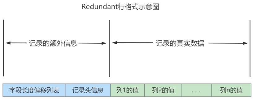 image-20230125212223082