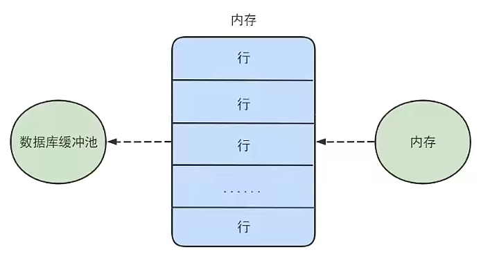 image-20230125220021032