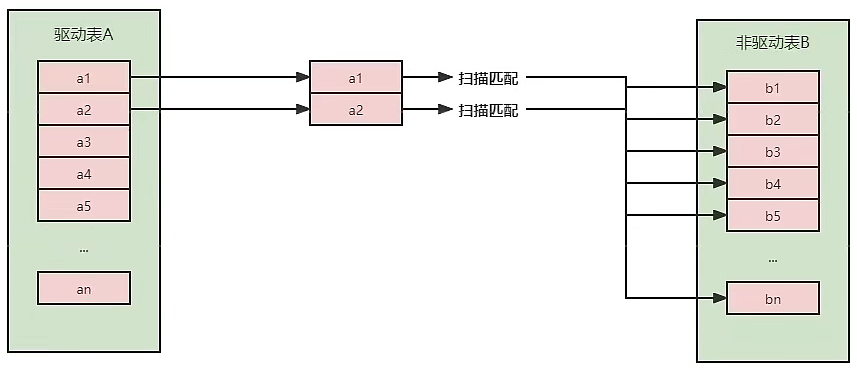 image-20230128125231471