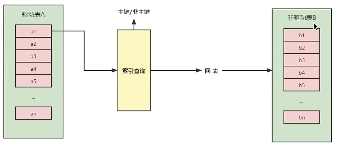 image-20230128125445686