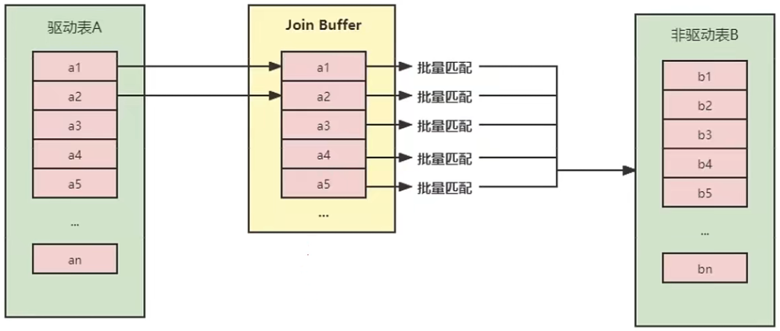 image-20230128125456577