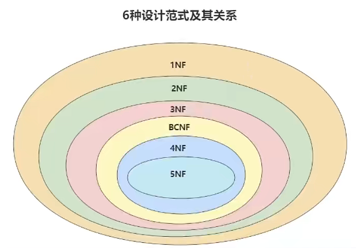 image-20230128133517384