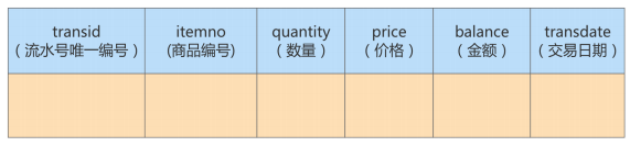 image-20230128133843038