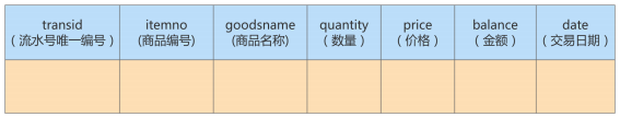 image-20230128133919107