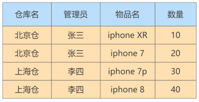 image-20230128133953598