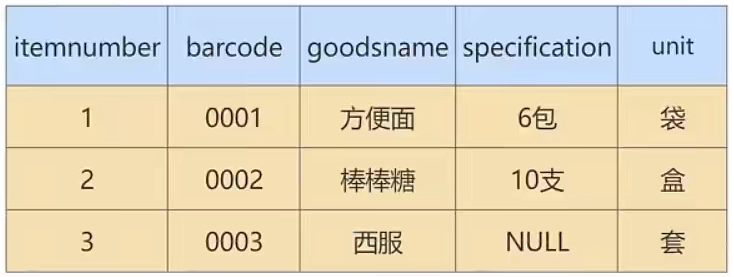 image-20230128134255678