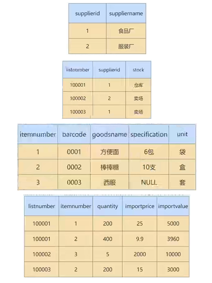 image-20230128134347119