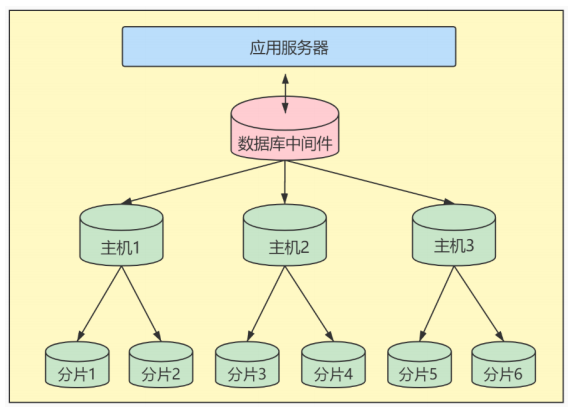 image-20230128141004970