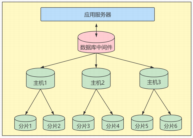 image-20230128141709756