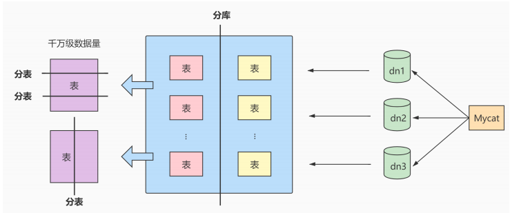 image-20230128141733202