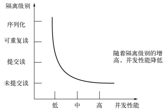 image-20230128162242569