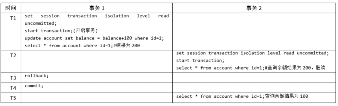 image-20230128164348321