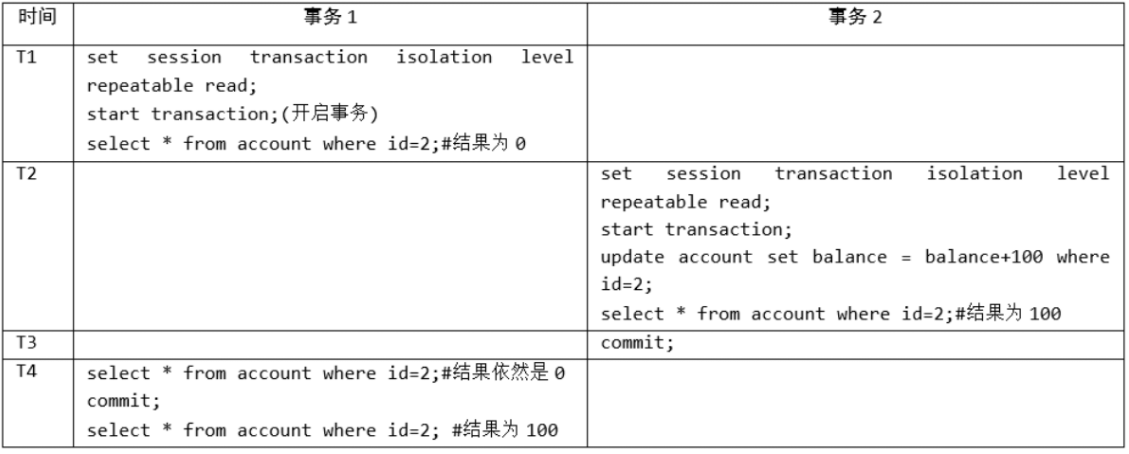image-20230128164922679