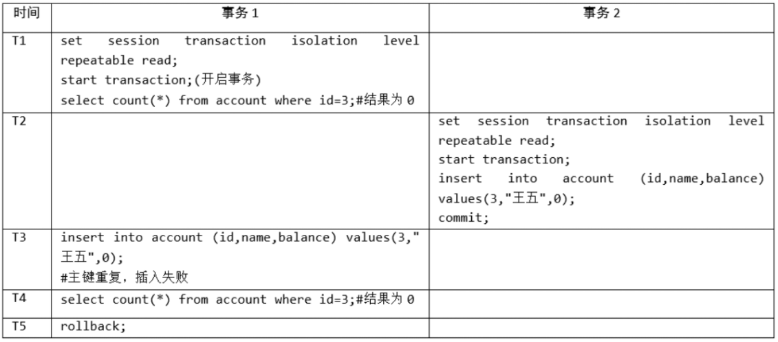 image-20230128164934930