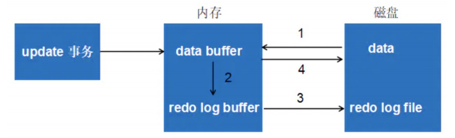 image-20230128173808633