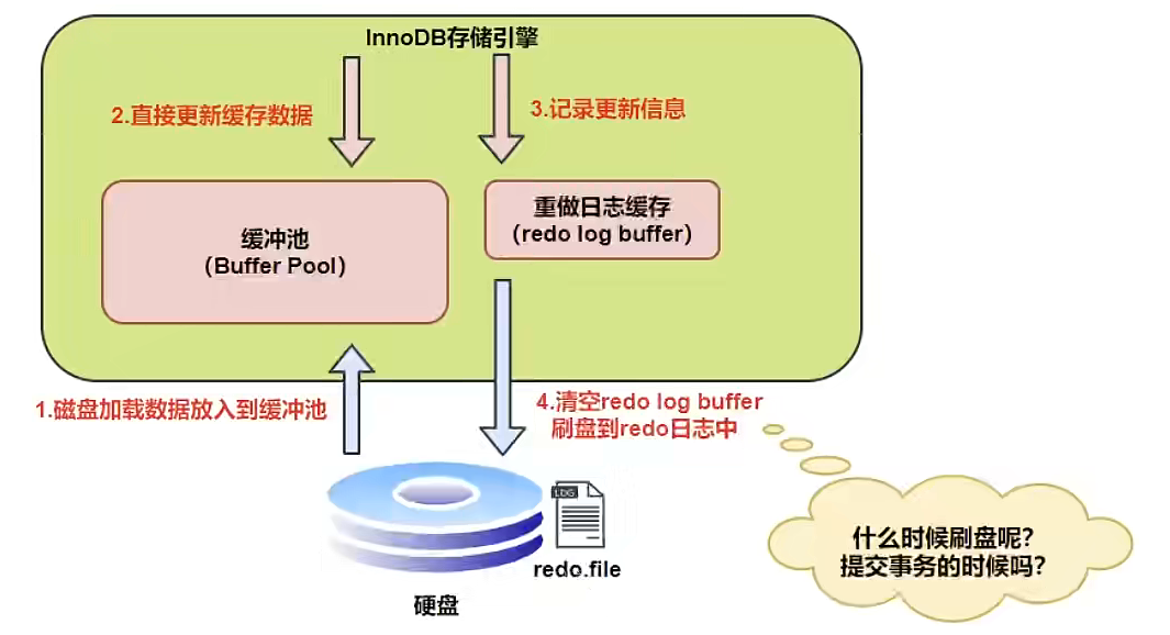 image-20230128174358258