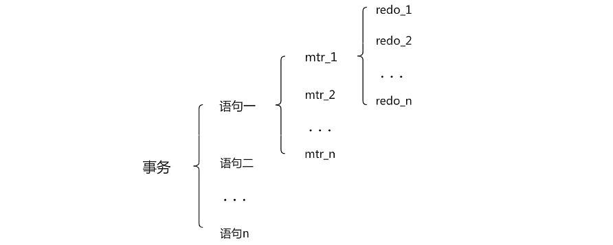 image-20230128181202905