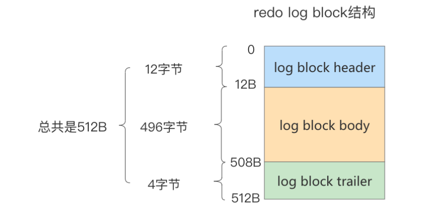 image-20230128183159853