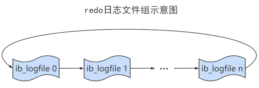 image-20230128183541822