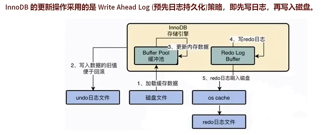 image-20230128183848407