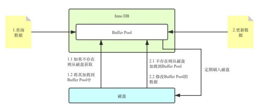 image-20230129130715522