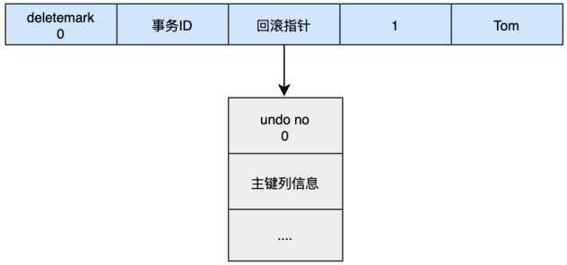 image-20230129131830174