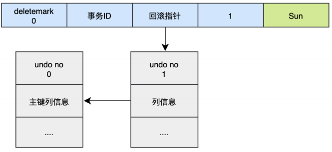 image-20230129131949145