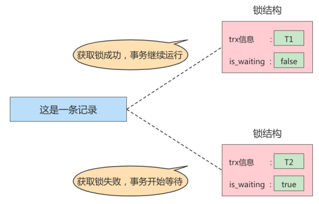 image-20230129135027714