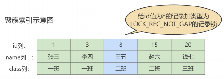 image-20230129151143850