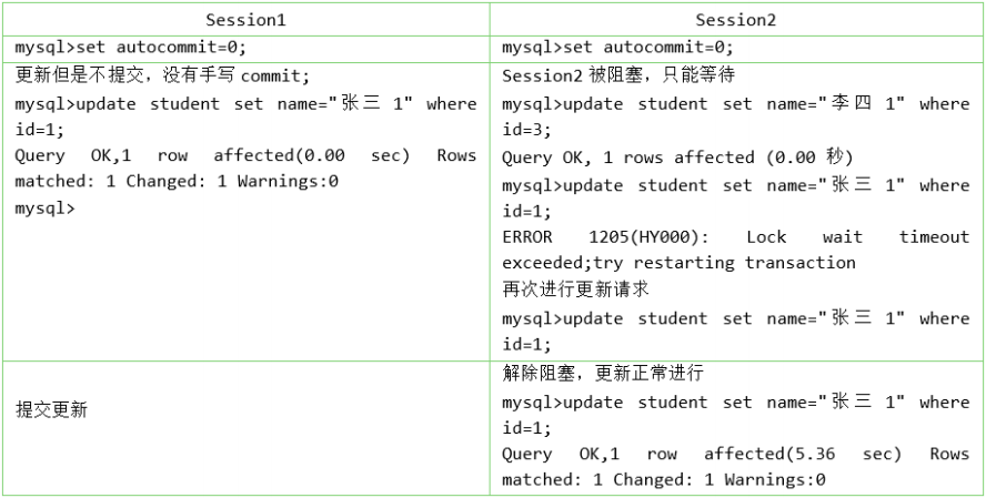 image-20230129151323020