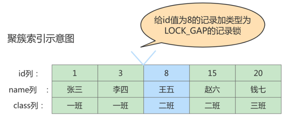 image-20230129152821774