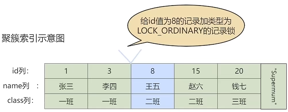 image-20230129154103691