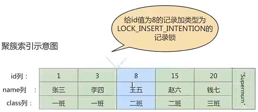 image-20230129154655648