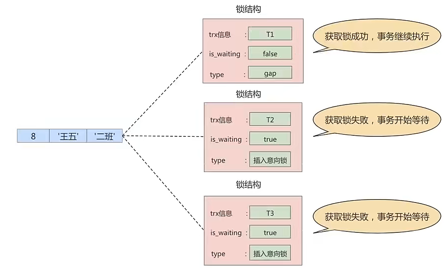 image-20230129154710526